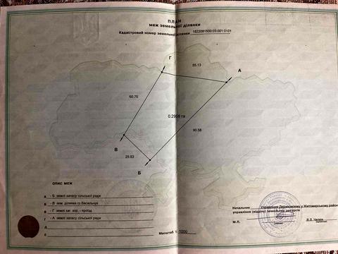 ділянка за адресою Садова