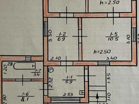 дом по адресу Станичная ул.