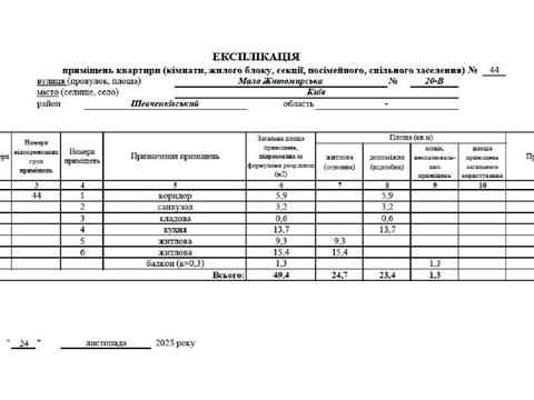 квартира за адресою Мала Житомирська вул., 20-В