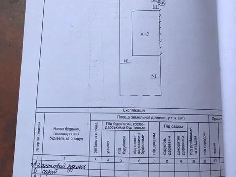 будинок за адресою Григорія Сковороди вул.