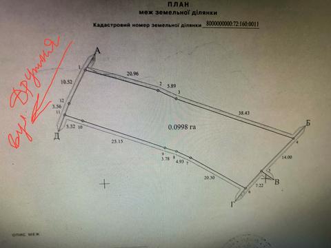участок по адресу 