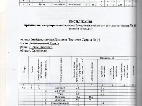 квартира за адресою 23 Серпня вул., 44
