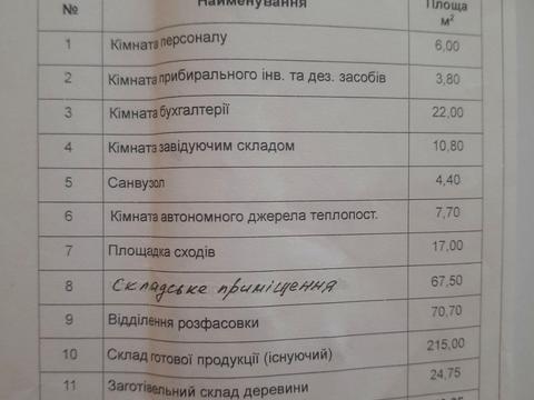 комерційна за адресою Георгия Нарбута, 36