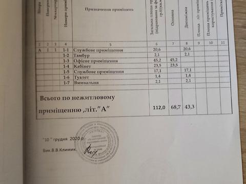 коммерческая по адресу Пушкинская, 2