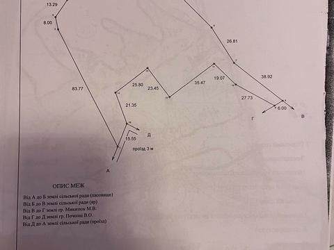 ділянка за адресою 