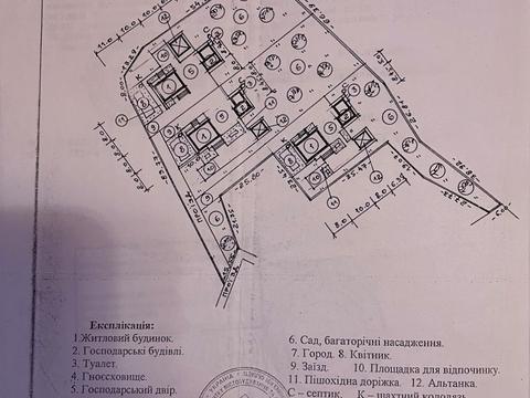 ділянка за адресою 