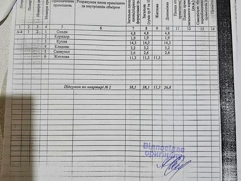 квартира по адресу Сергея Нигояна просп. (Калинина), 19