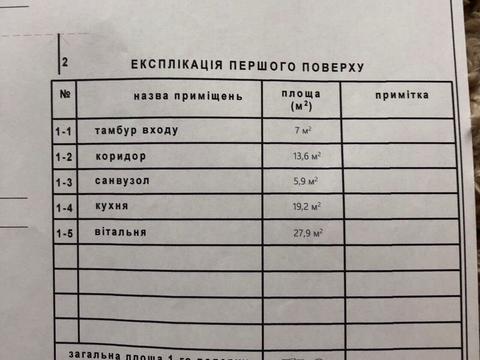 будинок за адресою Сяйво