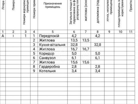 дом по адресу Сонячна