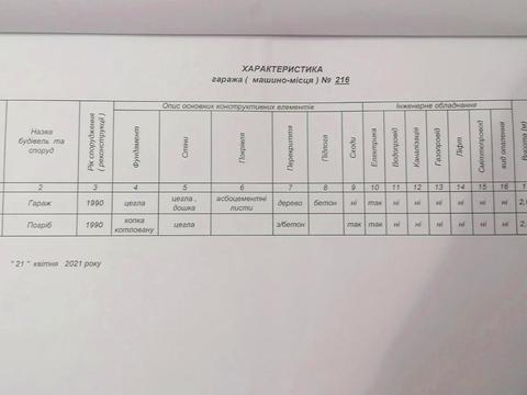 паркомісце за адресою Любецька вул., 60А