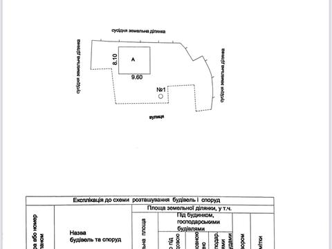 участок по адресу Весенняя ул., 32