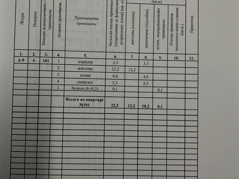 квартира по адресу Николая Руденко ул. (Войцеховича), 112