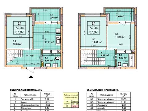 квартира за адресою Володимира Сосюри вул., 6
