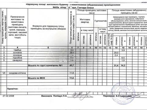 комерційна за адресою Гончара Олеся, 65-А