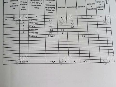 квартира за адресою Гвардійців-Широнінців вул., 21б