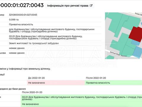 ділянка за адресою Садова вул. (Косіора)