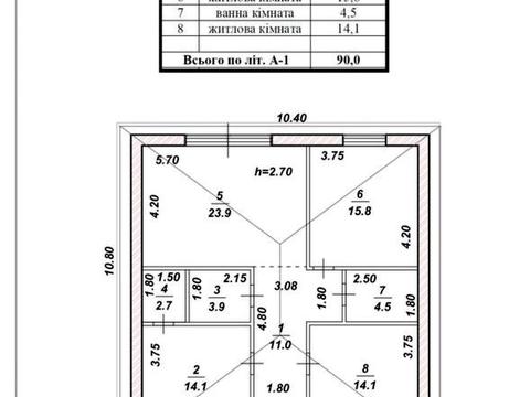 будинок за адресою Садова