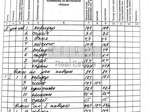 будинок за адресою Центральна