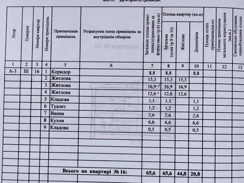 квартира по адресу Петра Полтави ул. (Богомаза), 122