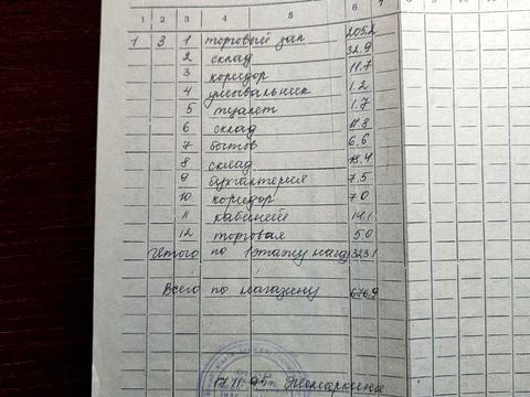 коммерческая по адресу Шевченко просп., 7