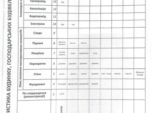 будинок за адресою Південна