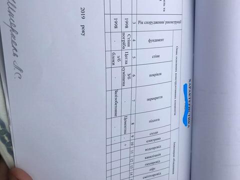 паркоместо по адресу Загородная ул., 36г