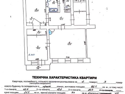 квартира за адресою Героїв Майдану вул. (Гвардійська), 6