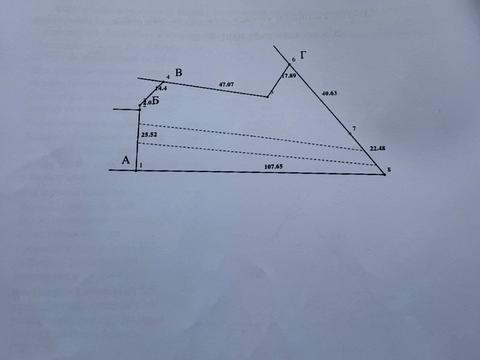 ділянка за адресою 