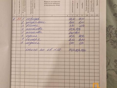 квартира за адресою Фріца Гленца вул., 16