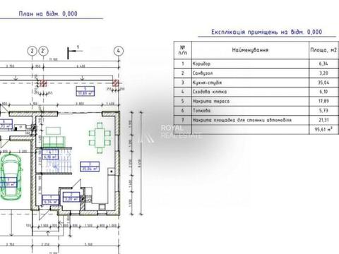 будинок за адресою Мальовнича