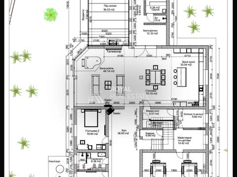 будинок за адресою Горького