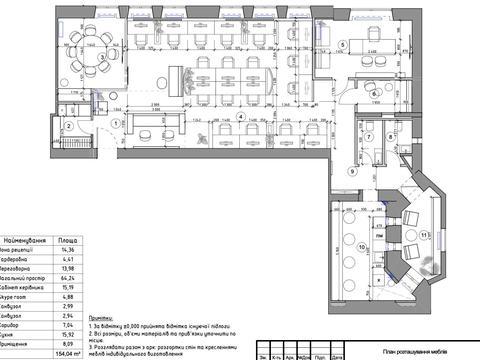 коммерческая по адресу Богдана Хмельницкого ул., 3