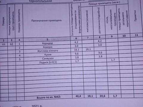 квартира за адресою Смакули вул., 1