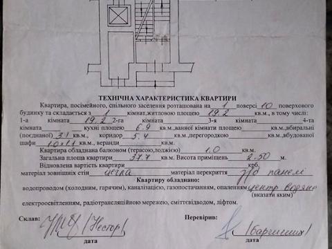 квартира по адресу Шафарика ул. (Рагузова), 14а