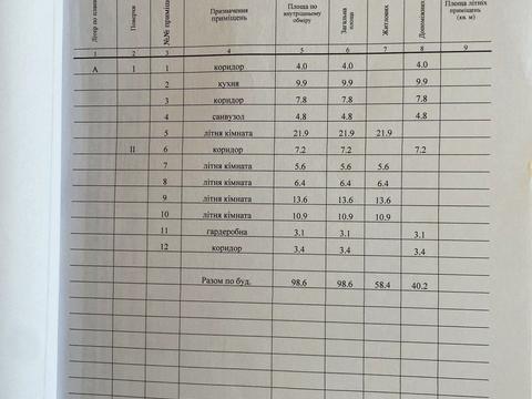 будинок за адресою Зоряна вул.