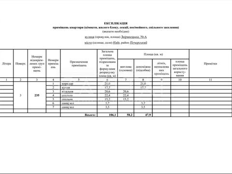 квартира по адресу Зверинецкая ул., 70-А