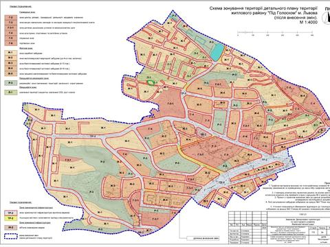 ділянка за адресою вул. Долина