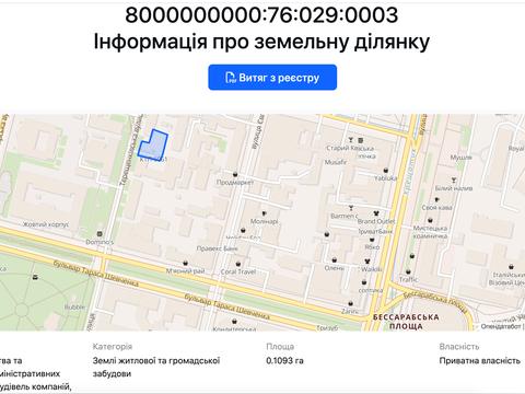 ділянка за адресою Київ, Терещенківська вул.