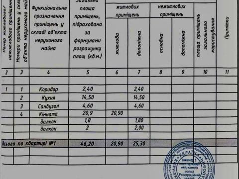 квартира за адресою Приміська, 4