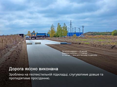 ділянка за адресою с. Путрівка, Путрівська