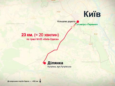 ділянка за адресою с. Путрівка, Путрівська