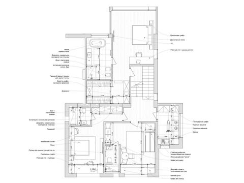 будинок за адресою щаслива, 26