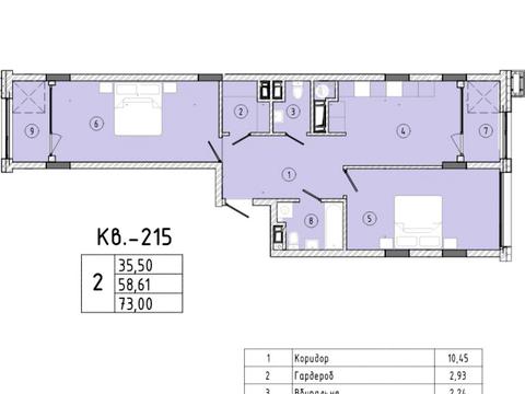 квартира по адресу Стрийская ул., 45