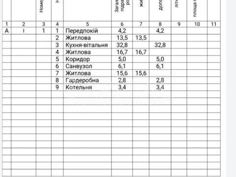 дом по адресу Лугова