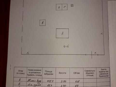 дом по адресу 24 серпня, 24