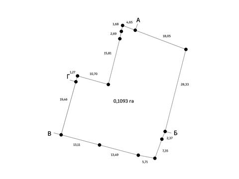 ділянка за адресою Київ, Терещенківська вул.