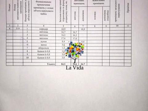 квартира за адресою Драгоманова вул., 6/1