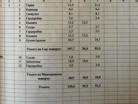 будинок за адресою Партизанська вул.