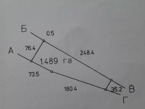 ділянка за адресою 