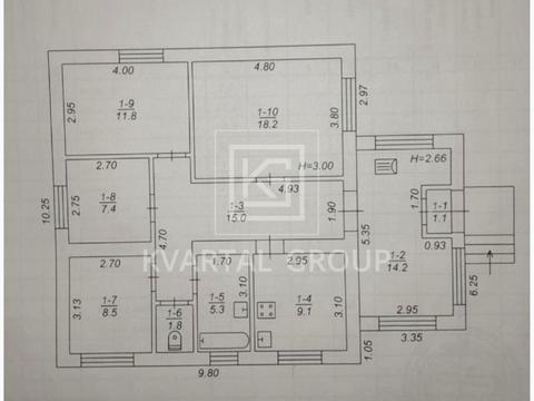 будинок за адресою столична